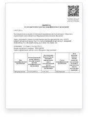 Свидетельство МФК